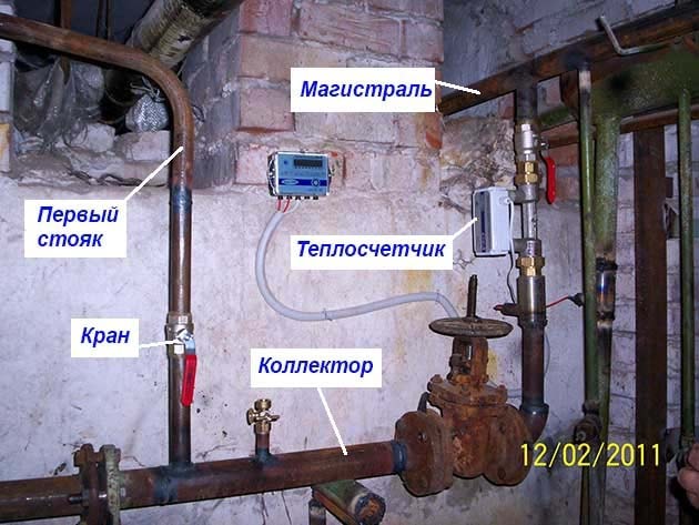 Тепловой пункт в подвале многоквартирного дома