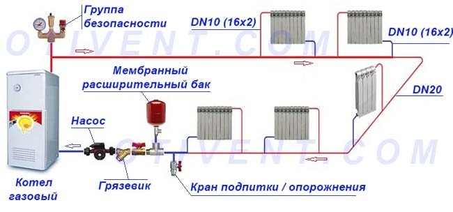 Ленинградская горизонтальная разводка