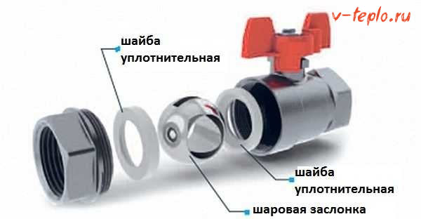 Не прогревается батарея отопления в квартире, частном доме