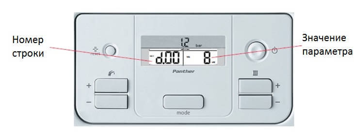 Панель управления сервисного меню газового котла Protherm Panther 