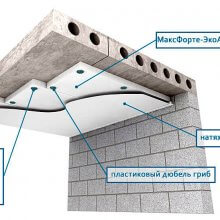 Звуко- шумоизоляция потолка в квартире
