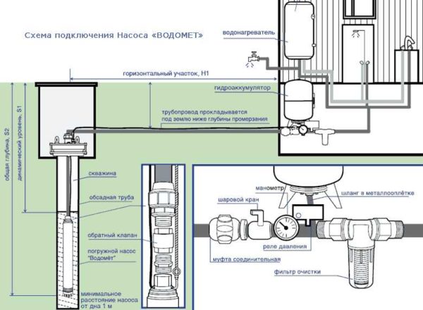 Схема подключения гидроаккумулятор к погружному насосу