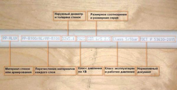 Как маркируют ПП-Р трубы 