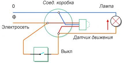 Схема подключения с выключателем